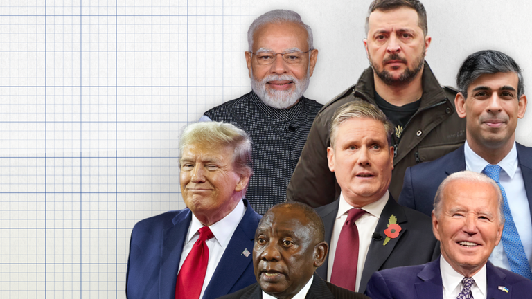 Global Election Updates: Latest Developments Shaping the World