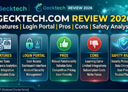 Gecktech.com Review 2026 Features Login Portal Pros Cons and Safety Analysis